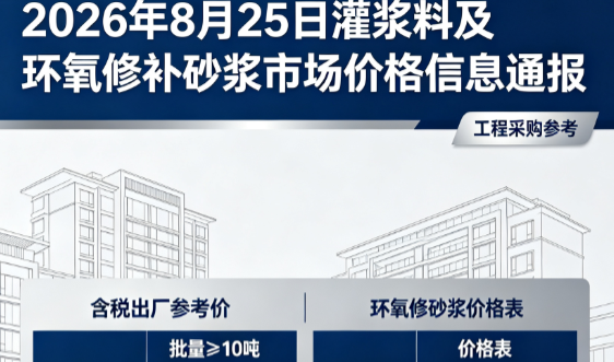 天山2026年8月25日灌浆料及环氧修补砂浆市场价格信息通报